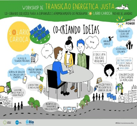 citiesNetwork_gallery1