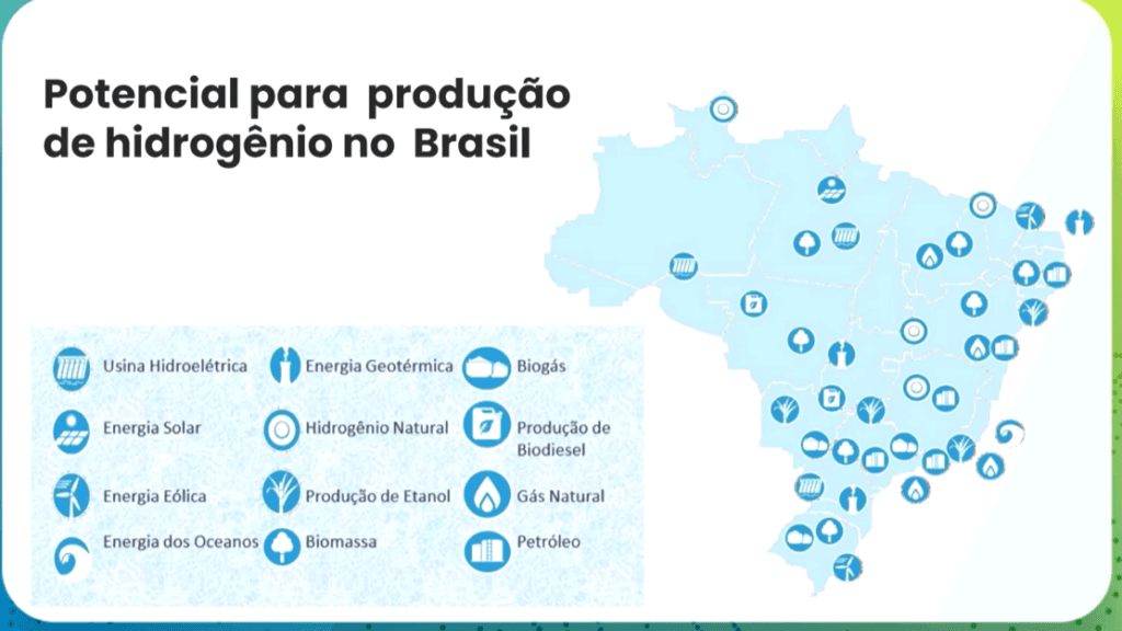 hidrogenioBrasil